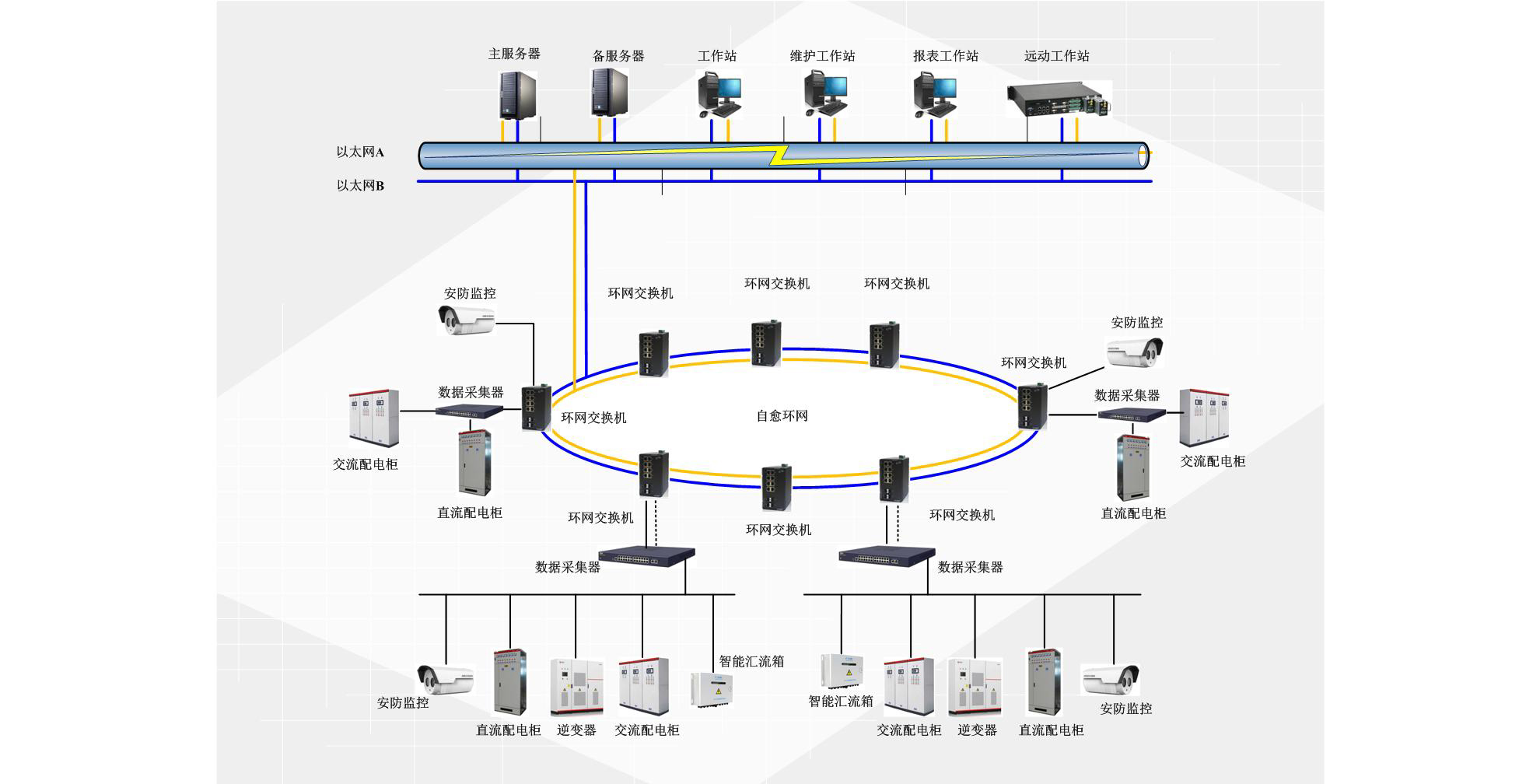 電網.jpg